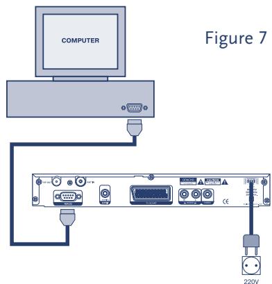 STRONG SRT 5120 - Digital Terrestrial Receiver SRT 5120 - 6