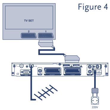 STRONG SRT 5125 - Digital Terrestrial Receiver SRT 5125 - 3