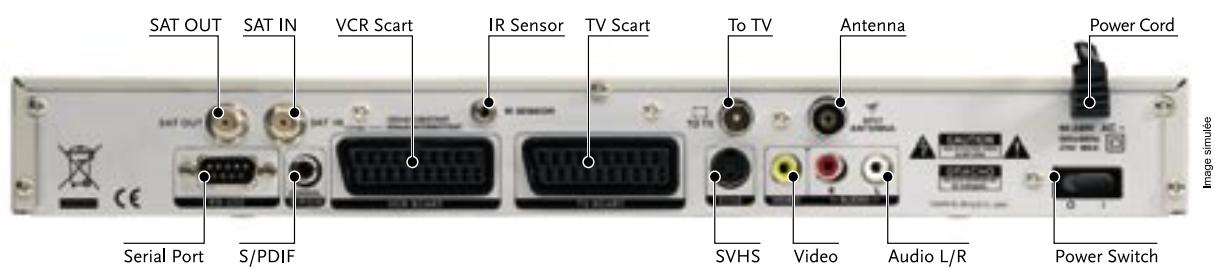 STRONG SRT 6160 PDR - Enregistreur Digital Personnel SRT 6160 PDR - 1