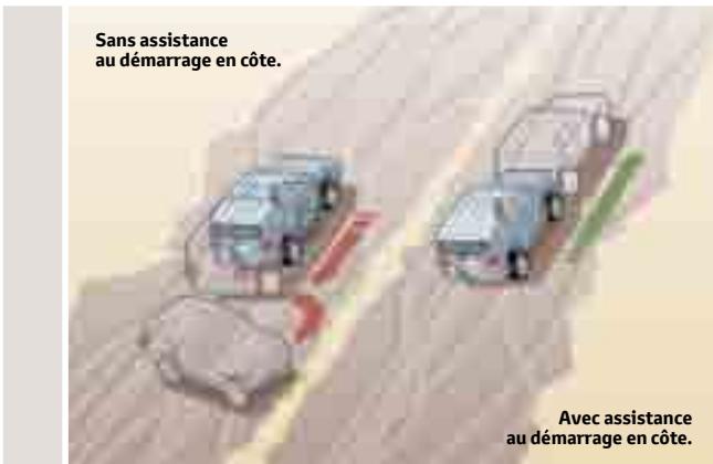 TOYOTA LAND CRUISER STATION WAGON V8 - ABS "multi-terrain", EBD et BA. - 1