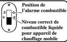 INVERTER 5005 - 3) L'alimentation du combustible liquide pour apparéil mobile de chauffage - 4