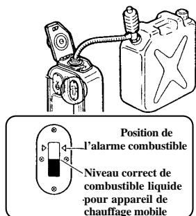 INVERTER 7713 - 3) L'alimentation du combustible liquide pour apparéil mobile de chauffage - 4