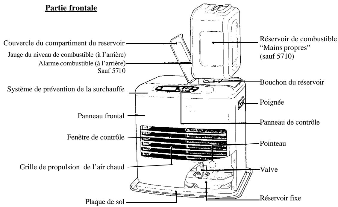 INVERTER 7713 - NOMENCLATURE INVERTER - 1