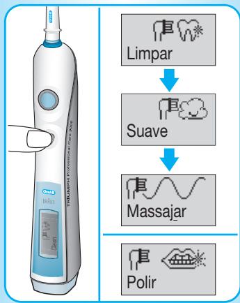 BRAUN ORALB PROFESSIONALCARE 9500 - Como usar a Oral-B Triumph - 9
