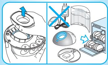 BRAUN ORALB PROFESSIONALCARE 9500 - Aanbevelingen voor het reinigen - 4