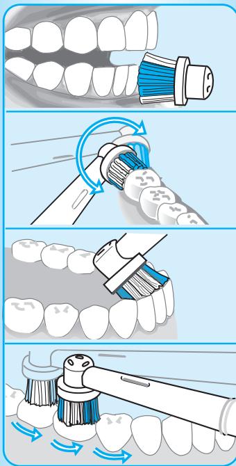 BRAUN ORALB PROFESSIONALCARE 9500 - Modos de cepillado - 1