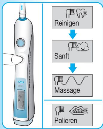 BRAUN ORALB PROFESSIONALCARE 9500 - Benutzung der Oral-B Triumph - 9