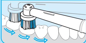 BRAUN ORALB PROFESSIONALCARE 9500 - Utilisation de l'oral-b triumph - 8