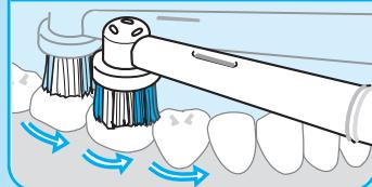 BRAUN ORALB PROFESSIONALCARE 9500 - Brushing technique - 7