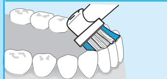 BRAUN ORALB PROFESSIONALCARE 9500 - Brushing technique - 6