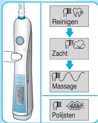 BRAUN ORALB PROFESSIONALCARE 9500 - Poetsstanden (modus) - 5