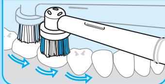 BRAUN ORALB PROFESSIONALCARE 9500 - Poetsstanden (modus) - 4