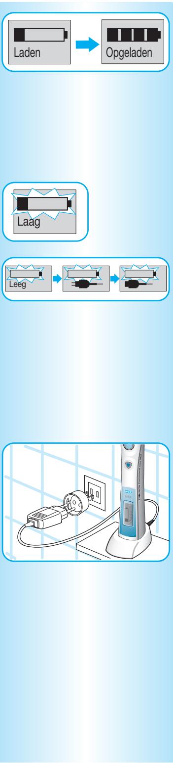 BRAUN ORALB PROFESSIONALCARE 9500 - Oral-B Triumph aanpassen aan uw persoonlijke voorkeuren - 1