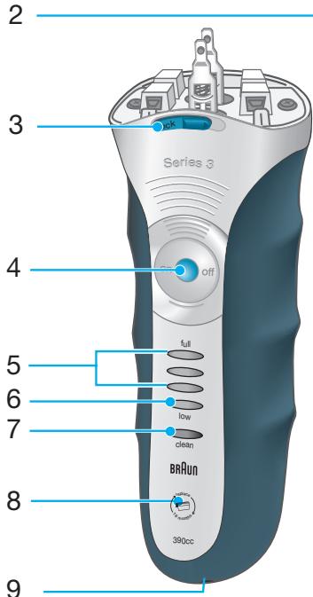 BRAUN 390CC - 2