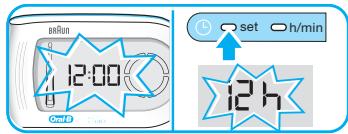 BRAUN TRIUMPH PROFESSIONAL CARE - Primeira'utilisation - 2
