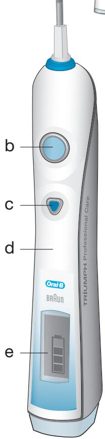 BRAUN TRIUMPH PROFESSIONAL CARE - Type 3731 - 3