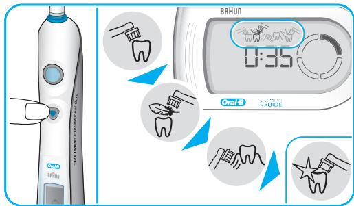 BRAUN TRIUMPH PROFESSIONAL CARE - Brushing modes - 1