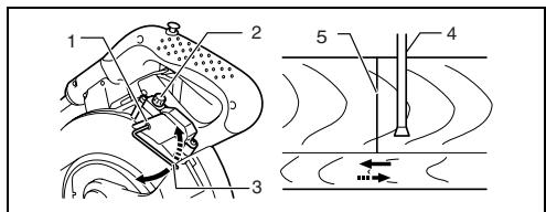 MAKITA LS1013L - Al hacer el ajuste la linea láser aparece en elazo izquierdo del disco - 1