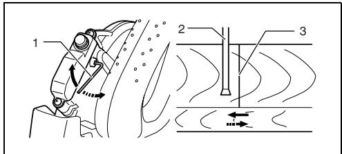 MAKITA LS1013L - Regolazione della linea laser sul lato destro della lama - 1