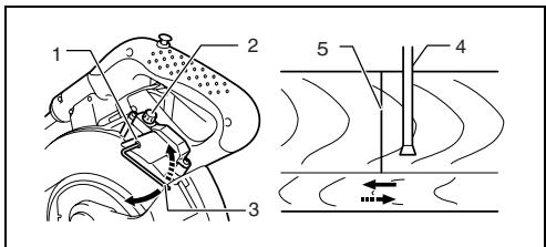 MAKITA LS1013L - Pour ajuster la ligne laser du côté gauche de la lame - 1