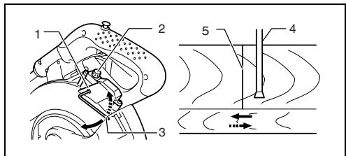 MAKITA LS1013L - OtropuoicTe npaumn leicep ephiicetai otnv apiote npn eaupa Tn lacacnpioviou - 1