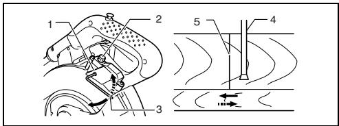 MAKITA LS1013L - CAUTION: - 1