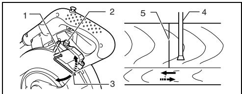 MAKITA LS1013L - FORSIGTIG: - 1