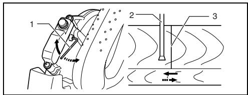 MAKITA LS1013L - Al hacer el ajuste la linea láser aparece en el bajo derecho del disco - 1