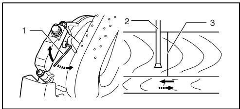 MAKITA LS1013L - Pour ajuster la ligne laser du côté droit de la lame - 1