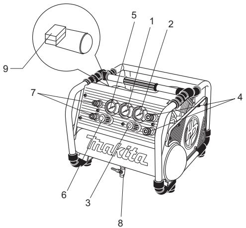 MAKITA AC310H - περιγραφή γενικής ὄψης - 1
