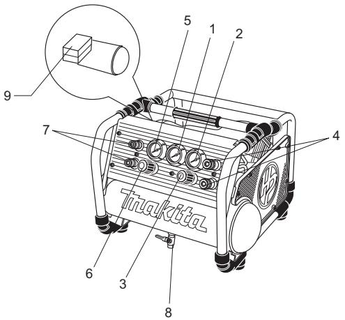 MAKITA AC310H - Kazdodná udrzba - 1