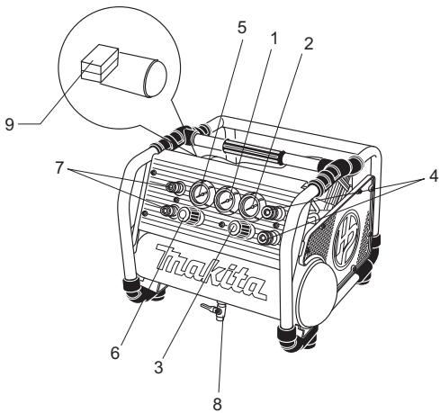 MAKITA AC310H - Förklaring till översiktsbildner - 1
