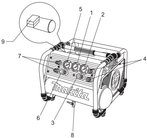 MAKITA AC310H - Spiegazione della vista generale - 1
