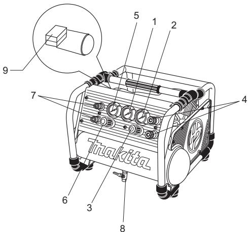 MAKITA AC310H - PoncHnKObuemyBnu - 1