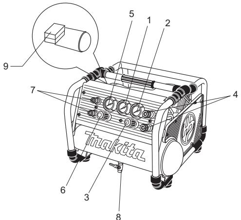 MAKITA AC310H - Objasnienia do widoku ogólneo - 1