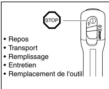 MAKITA BCM3300 - Démarrage de la débroussailleuse - 8
