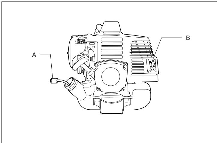 MAKITA BCM3300 - STORAGE - 1