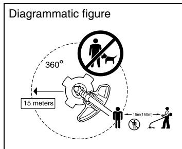 MAKITA BCM3300 - Starting the brush cutter - 5