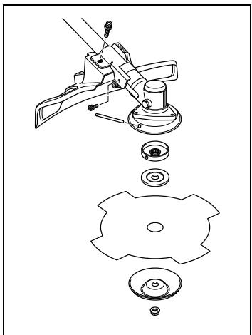 MAKITA BCM3300 - - Installing Cutter-Blade - 4