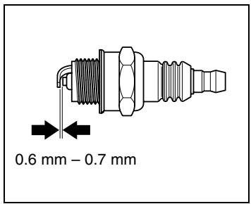 MAKITA BCM3300 - Checking the spark plug - 1