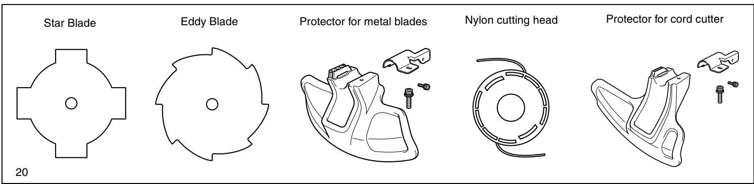 MAKITA BCM3300 - Use genuine MAKITA cutter blades or nylon cutting head. - 2