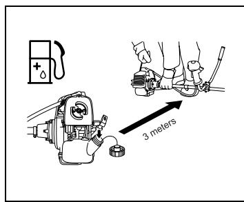 MAKITA BCM3300 - Method of operation - 2
