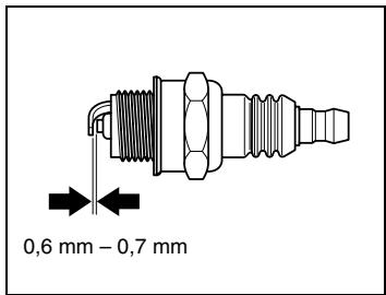 MAKITA BCM3300 - Vérification de la bougie d'allumage - 1