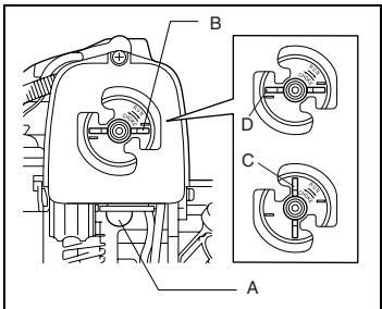MAKITA BCM3300 - Démarrage à chaud (redémarrage du moteur de l'outil) - 5