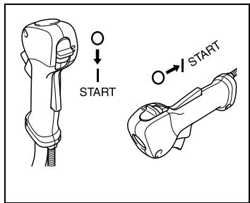 MAKITA BCM3300 - Arranque en caliente (rearranque del motor) - 4