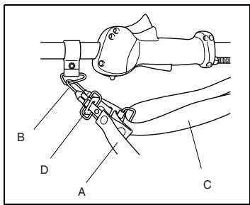 MAKITA BCM3300 - Detachment - 7