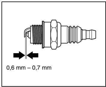 MAKITA BCM3300 - Comprobación de la bujía - 1