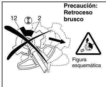MAKITA BCM3300 - Implementos de corte - 1