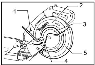 MAKITA LS1017L - PRECAUCION: - 2