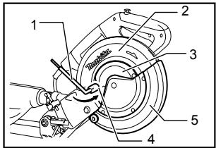 MAKITA LS1017L - CAUTION: - 2